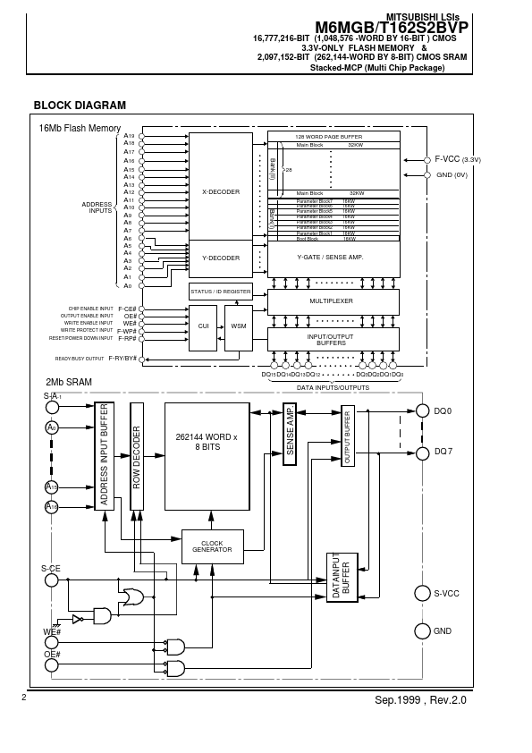 M6MGT162S2BVP