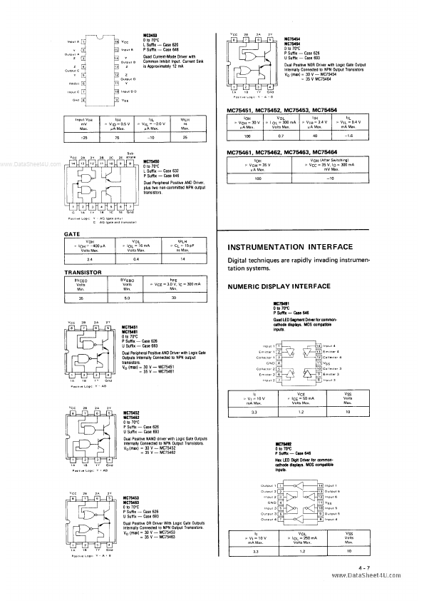 MC75464