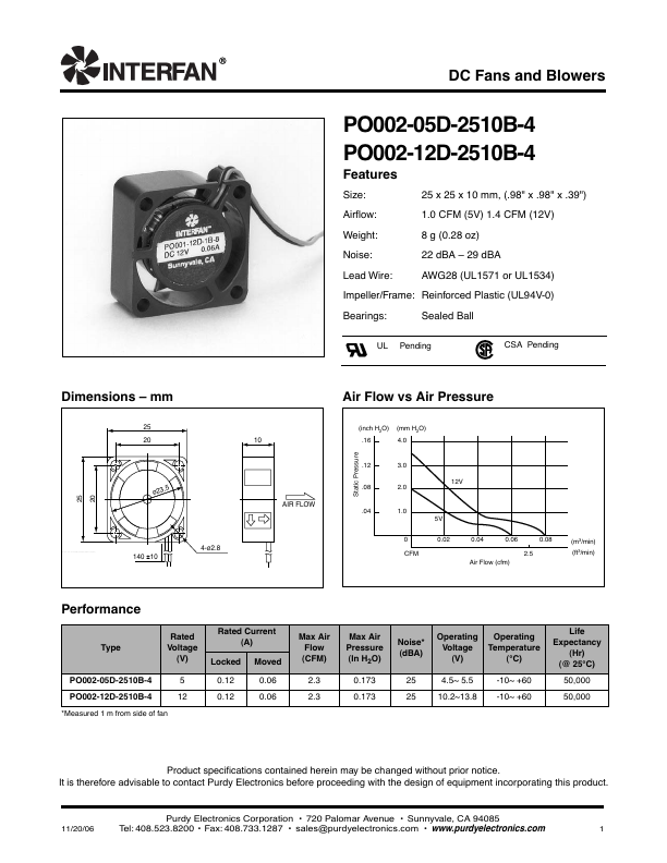 PO002-05D-2510B-4