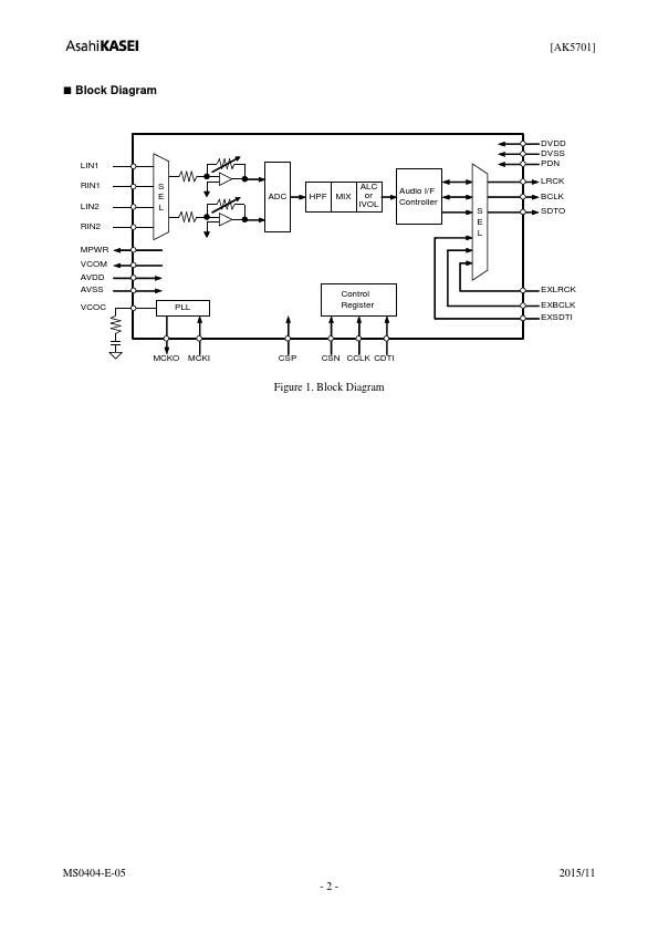 AK5701