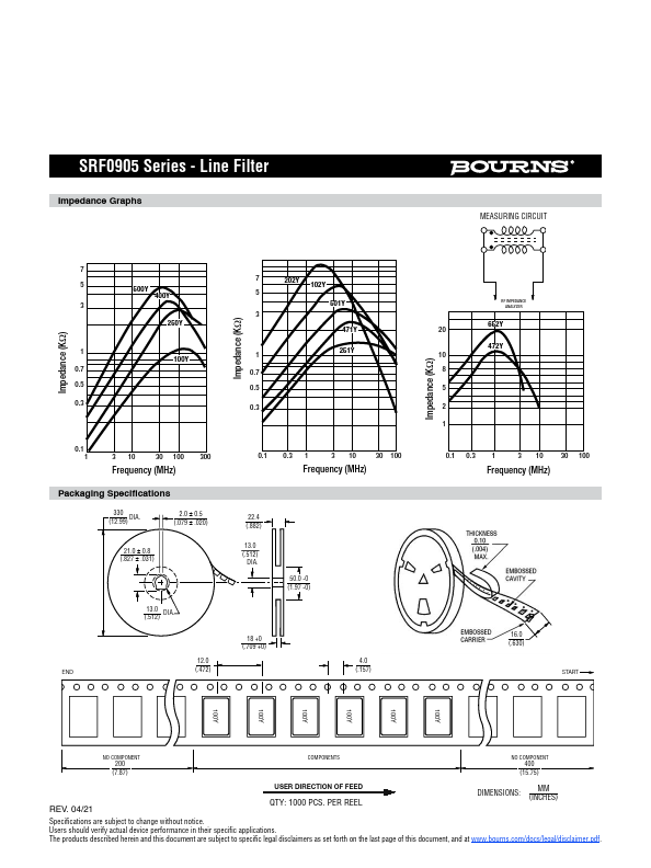 SRF0905-251Y