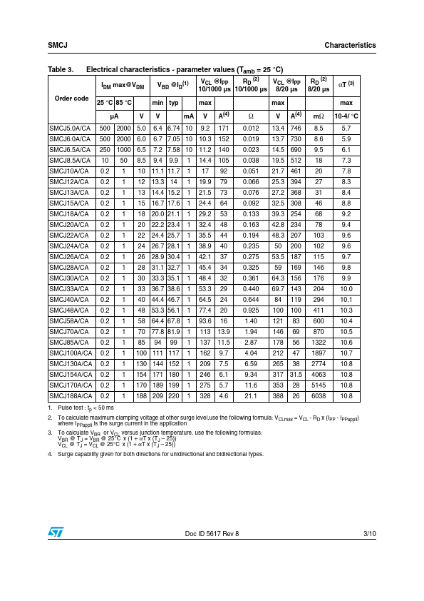 SMCJ188CA