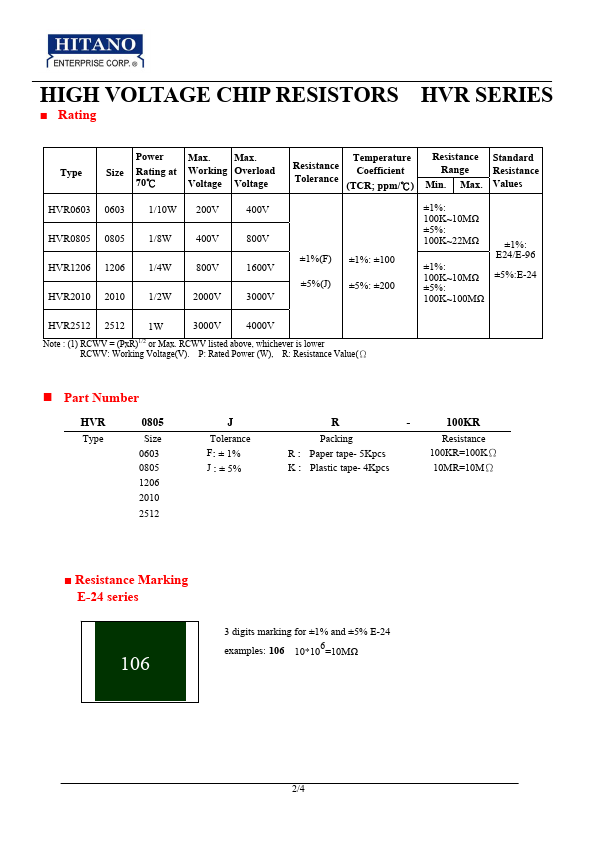 HVR0603