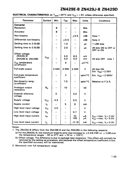 ZN429D