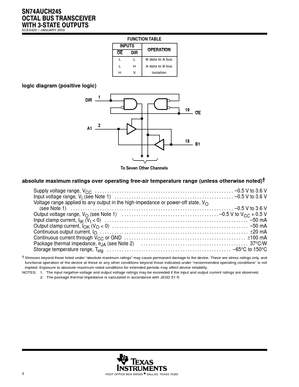 SN74AUCH245