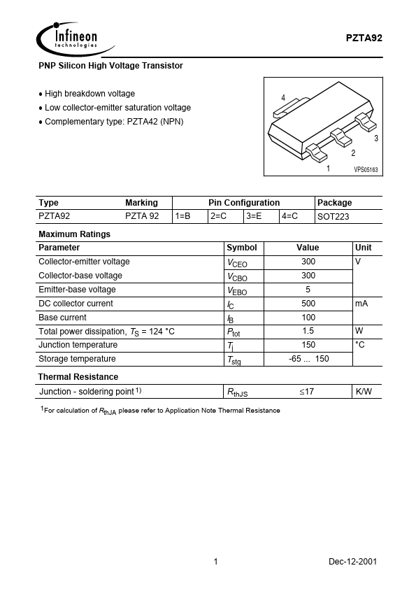 PZTA92