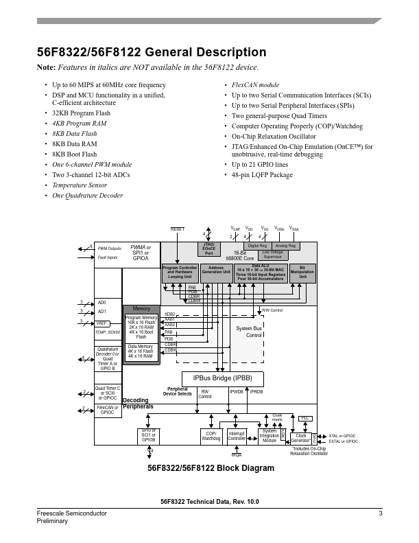 MC56F8122