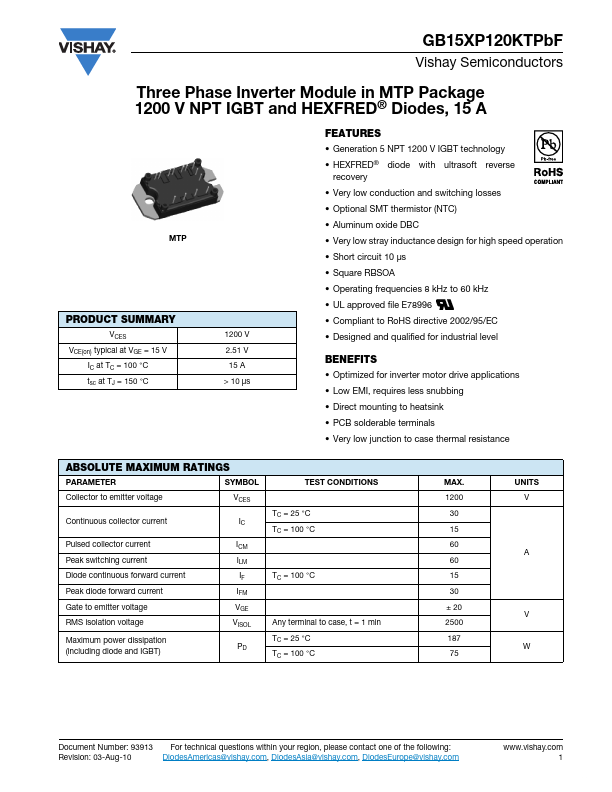 GB15XP120KTPBF