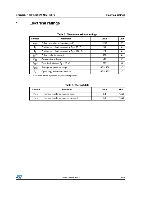 STGW25H120F2