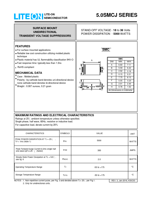 5.0SMCJ33