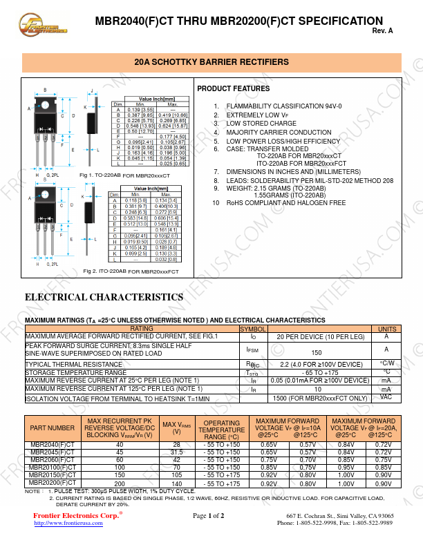 MBR2045CT