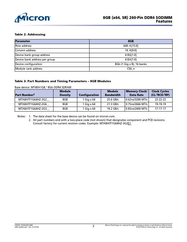 MTA8ATF1G64HZ