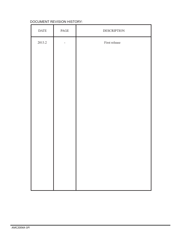 AMC2004A-SPI