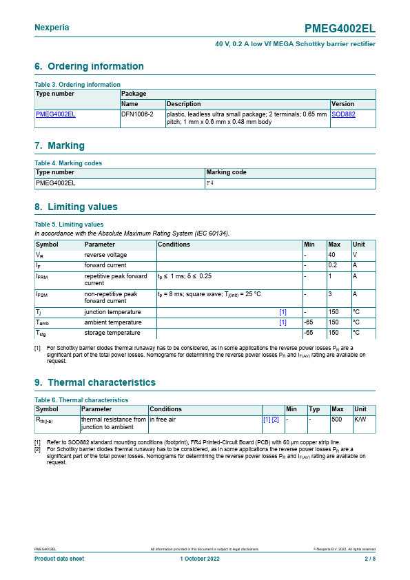 PMEG4002EL