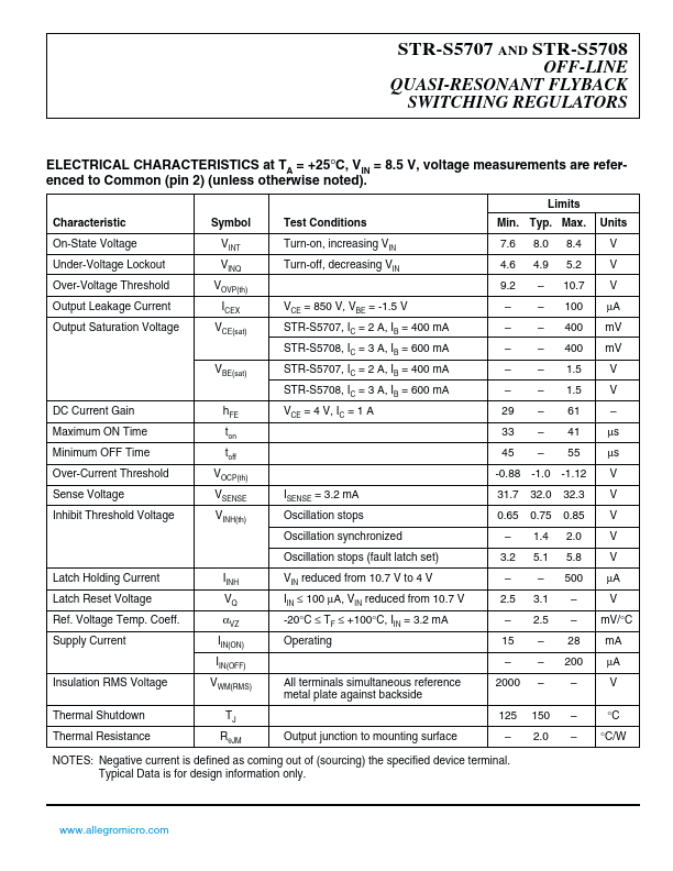 STRS5707