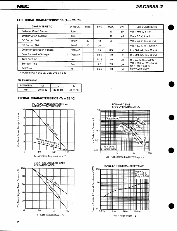 25A1400-Z