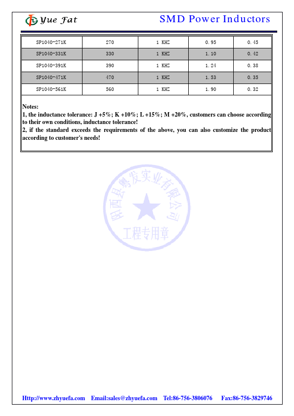 SP1040