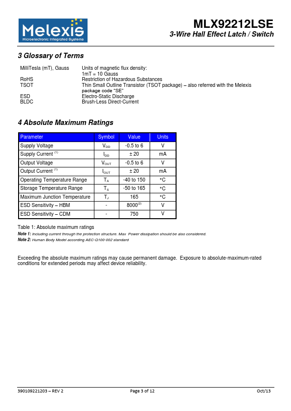 MLX92212LSE