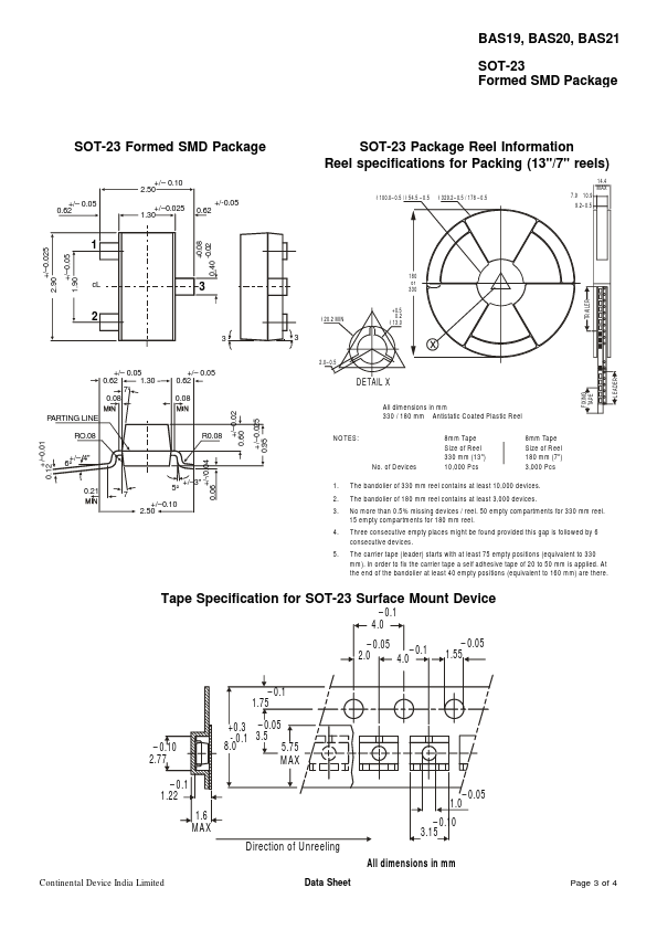 BAS19