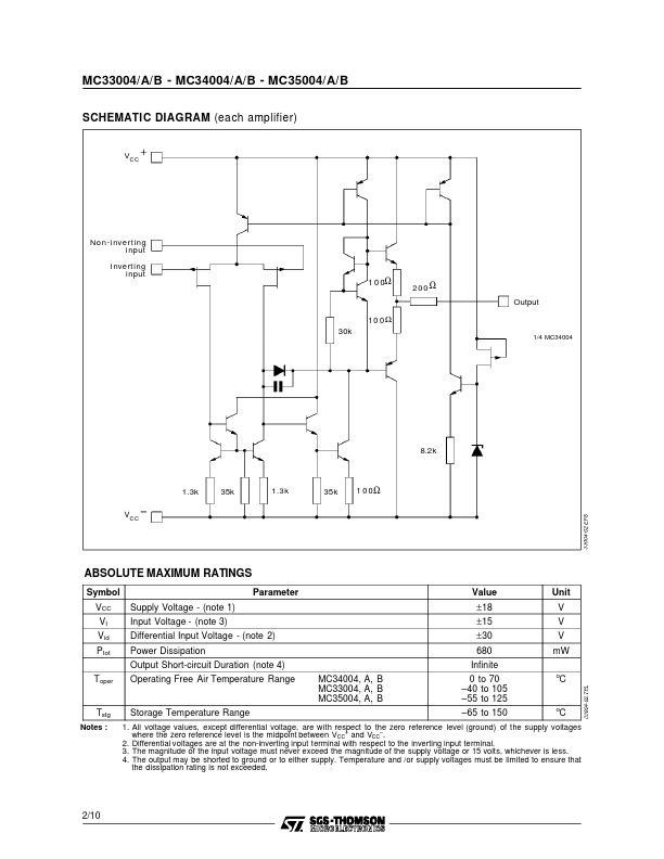 MC33004B