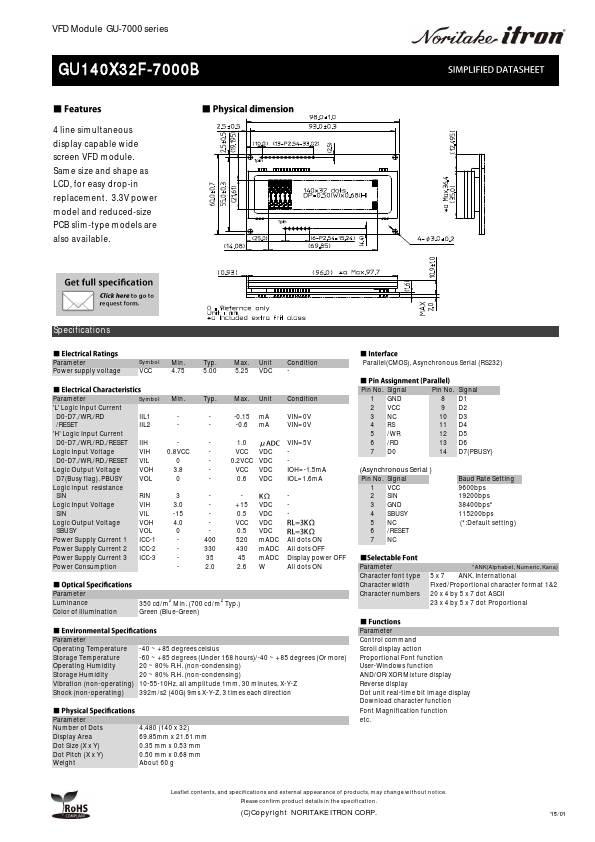 GU140X32F-7000B