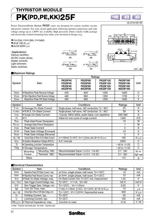 PD25F160