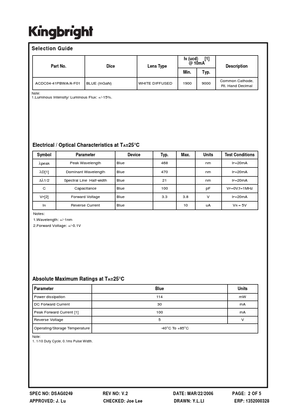 ACDC04-41PBWA