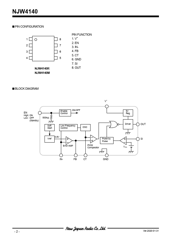 NJW4140