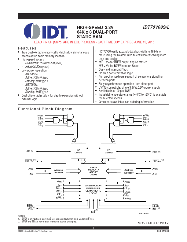 IDT70V08S