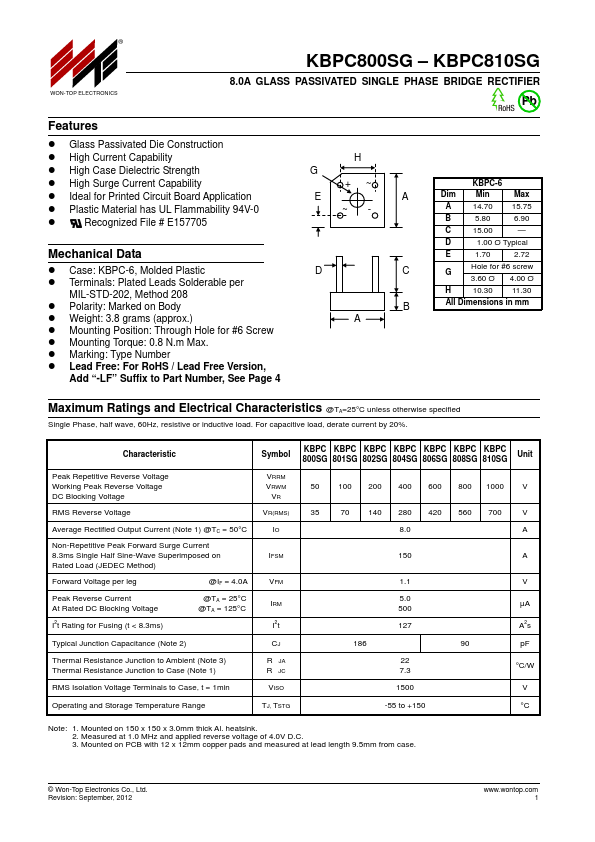 KBPC810SG