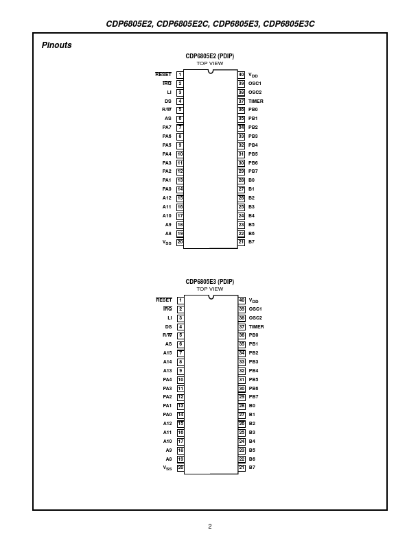 CDP6805E2