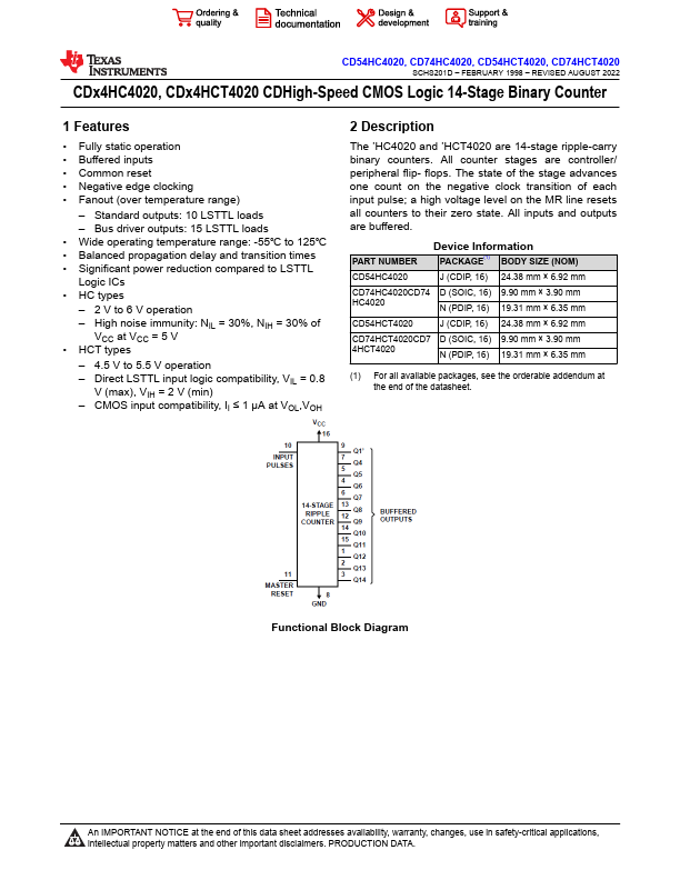 CD74HC4020