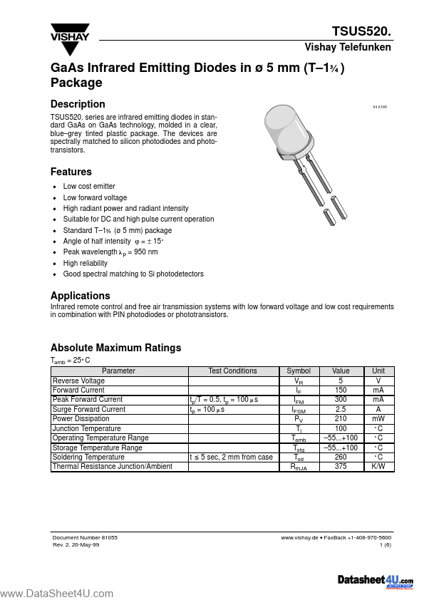 TSUS520