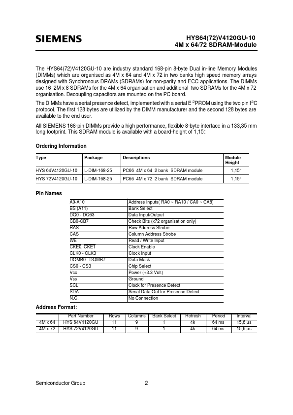 HYS72V4120GU-10