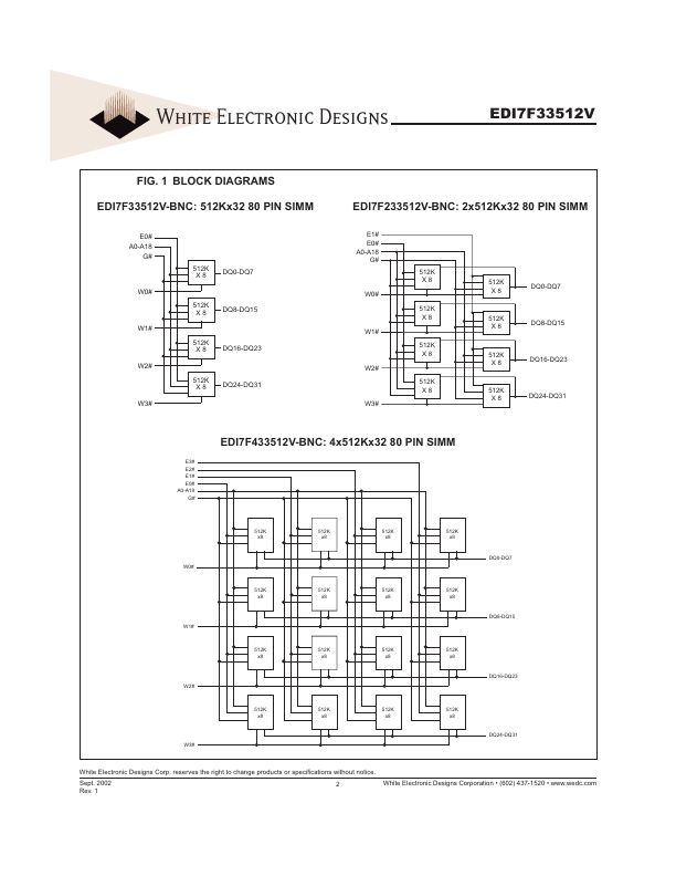 EDI7F433512V