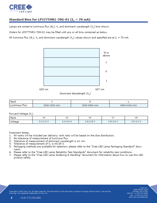 LP377THR1-70G-01