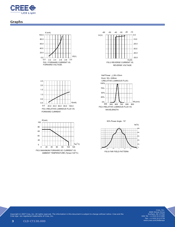 LP377THR1-70G-01