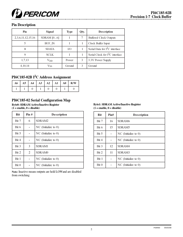 PI6C185-02B