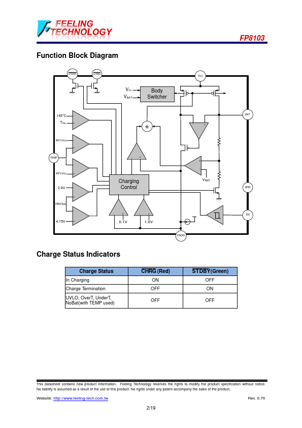 FP8103