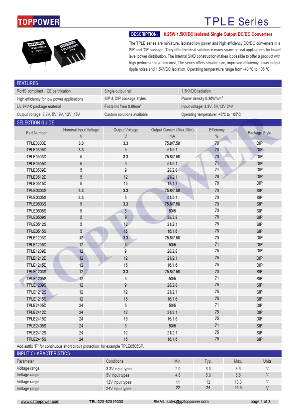 TPLE1215D