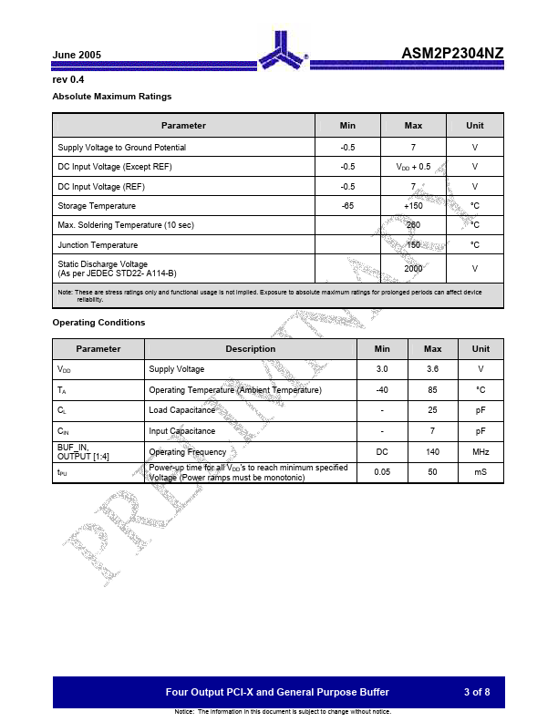 ASM2P2304NZ