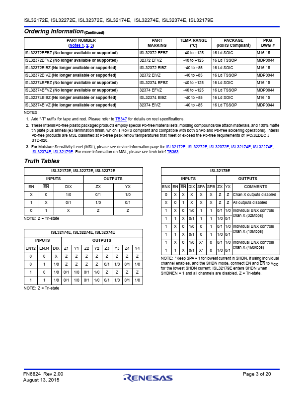 ISL32374E