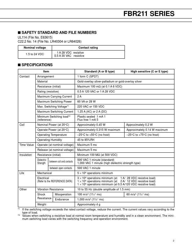 FBR211SCD003