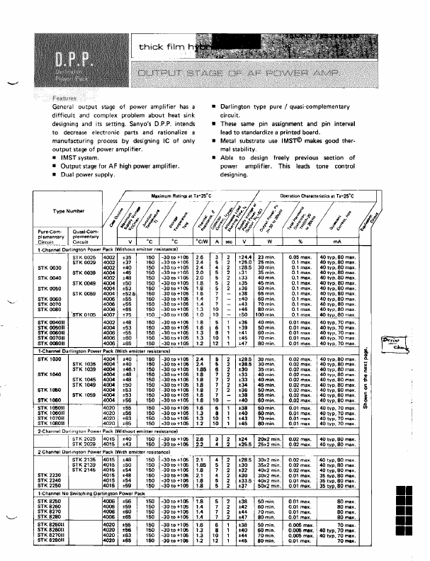 STK0025