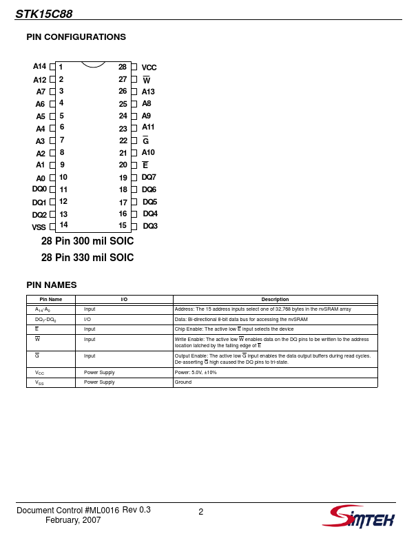 STK15C88