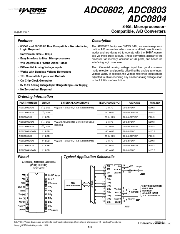 ADC-0804