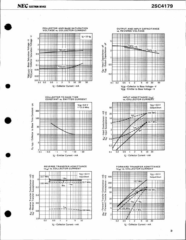 2SC4179