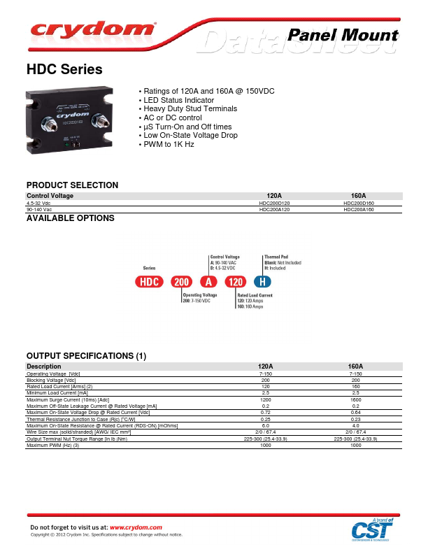 HDC200D120