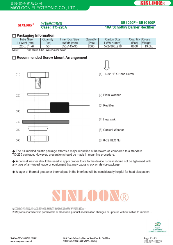 SB1020F