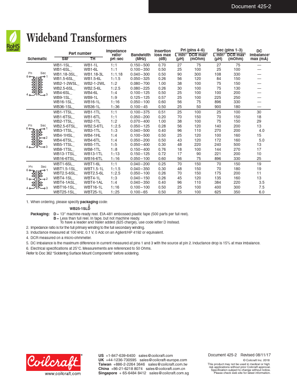 WB3-1TL